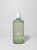 Eucalyptus Mint 15.7 oz Liquid Hand Soap